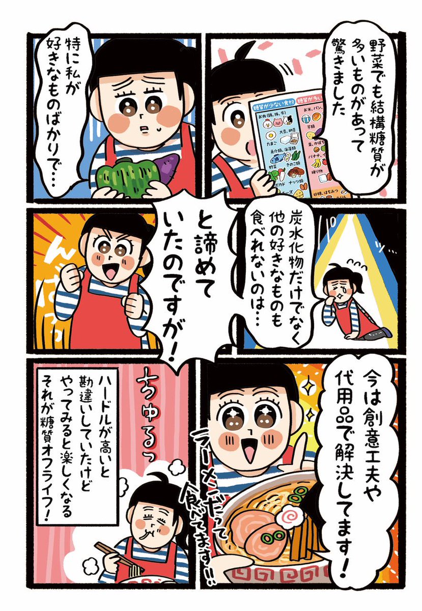 この私が痩せるだと(2/3) 