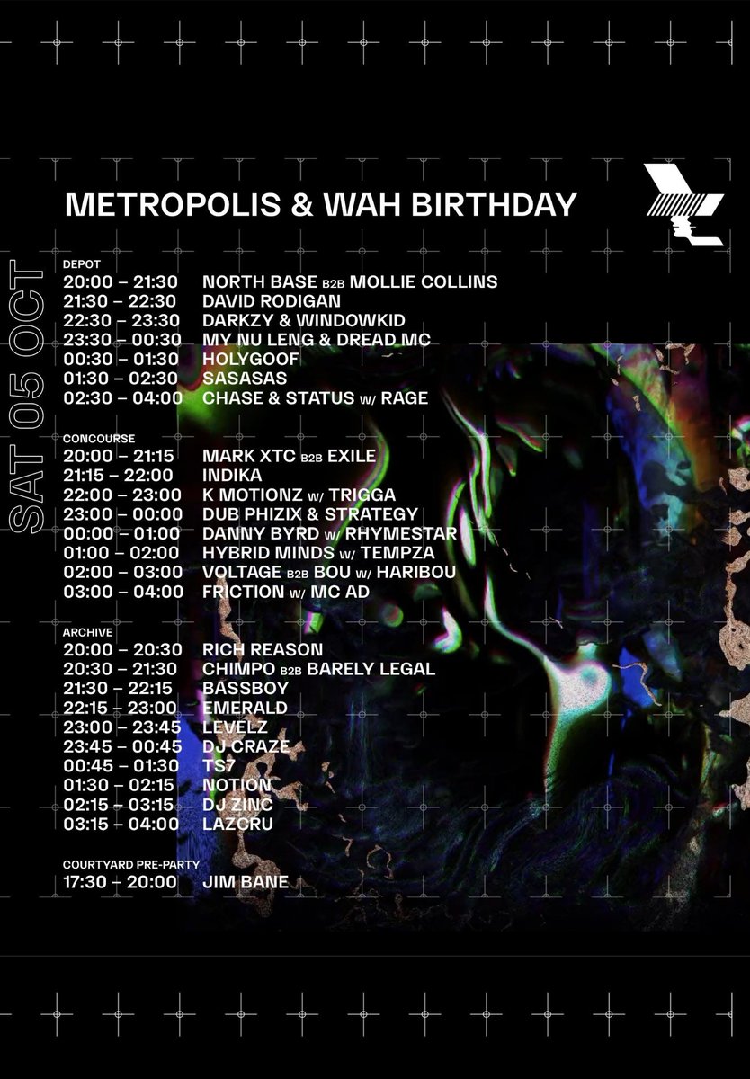 WHP_Mcr's tweet photo. WHP19 /// METROPOLIS &amp; WAH BIRTHDAY 
— TONIGHT IS SOLD OUT https://t.co/v3275IMNR3