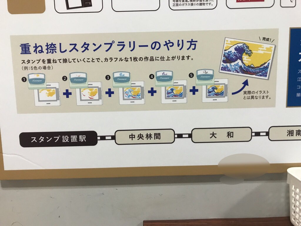 تويتر 秋野よう على تويتر これが例の 版画みたいなスタンプラリーか 多色刷りをスタンプでやるとは シヤチハタさんも面白い こと考えるなぁ ちなみに このスタンプラリーでは 台紙を駅の窓口で見せるとカードも貰えるようです T Co 8ydss3mdf7