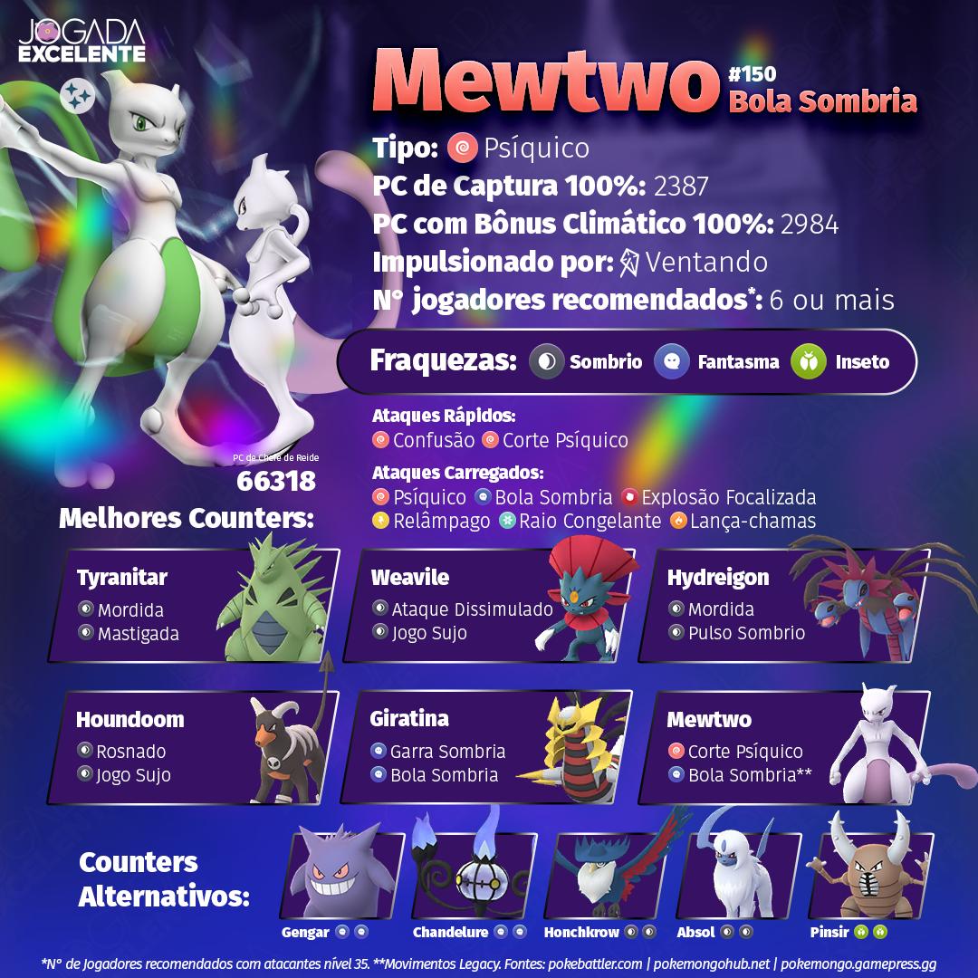 Como pegar o Mewtwo em Pokémon GO e seus melhores ataques