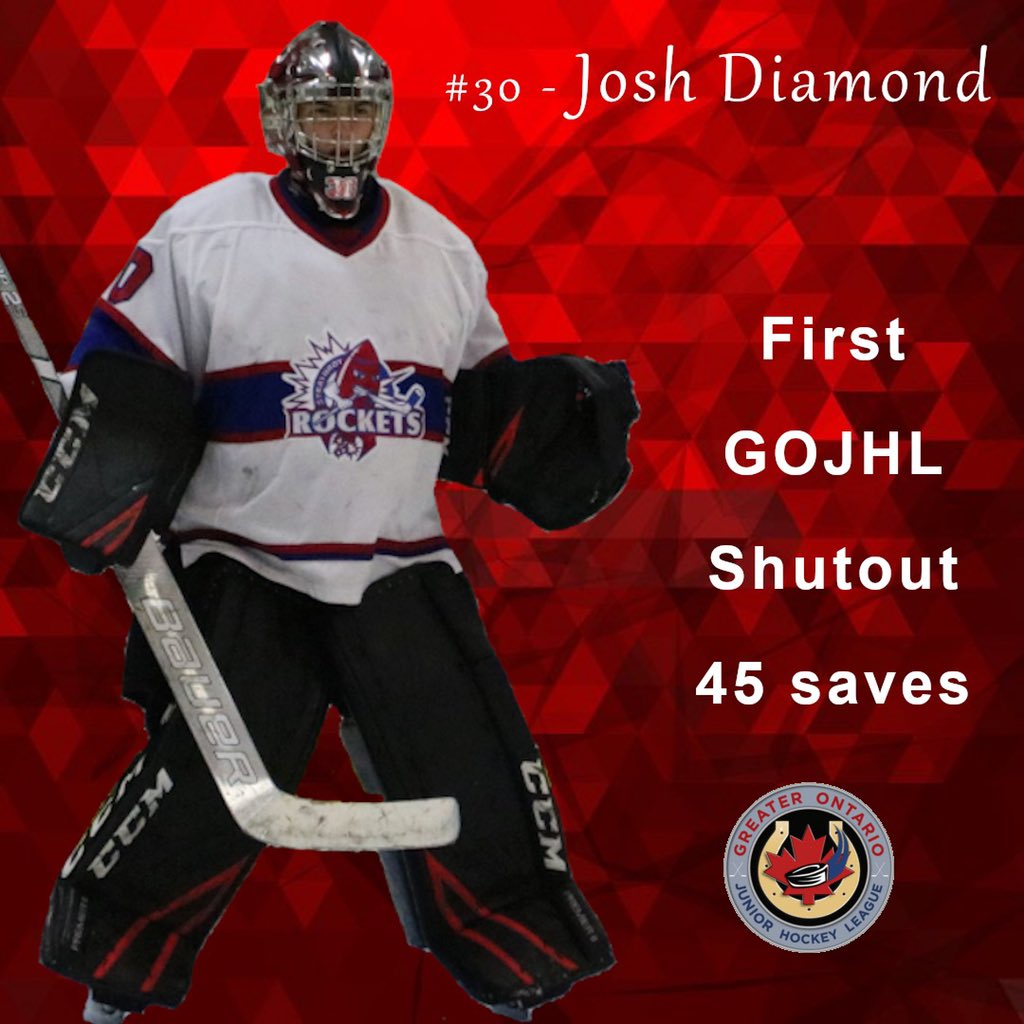 GoRocketsGOJHL's tweet photo. Big congratulations goes out to @jdiamond00, who picked up his first @GOJHL shutout last night! 

Josh made some huge saves, 45 in total, in our 1-0 win! https://t.co/bgitPCCPp7