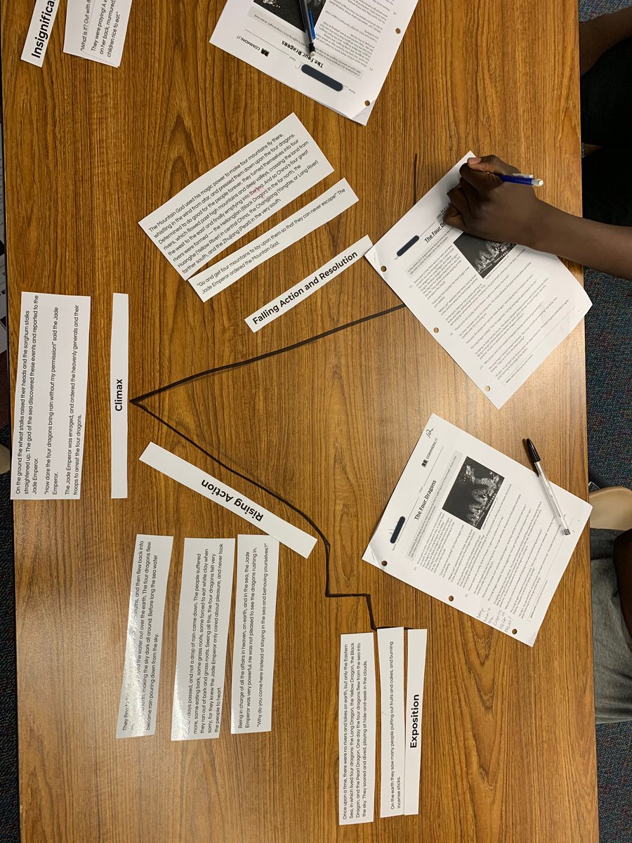 MrsAddeo's tweet image. Began our week in small group working on plot structure📈📉 &amp;amp; ended our week with some mindfulness thanks to @calm😊 @ms_magazu #LoganProud #ELA6