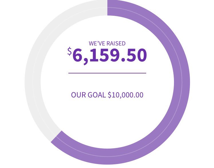 RV Relay For Life tweet media