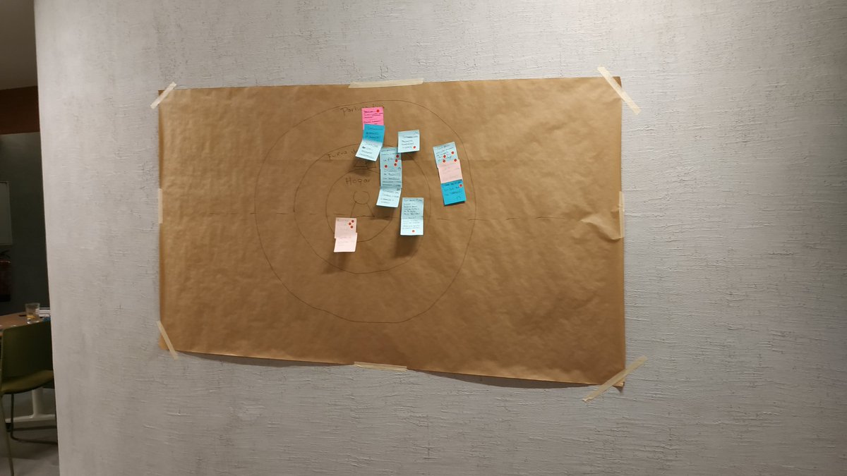 arivsal's tweet photo. Los equipos de #CircularDesignSprint de @TheCircularLab ya han empezado a generar propuestas , ya se empiezan a perfilar las líneas de desarrollo para buscar soluciones originales a nuestro reto. Los compañeros de @ecoembes y @uxerschool actúan de facilitadores https://t.co/okppDNRLqk