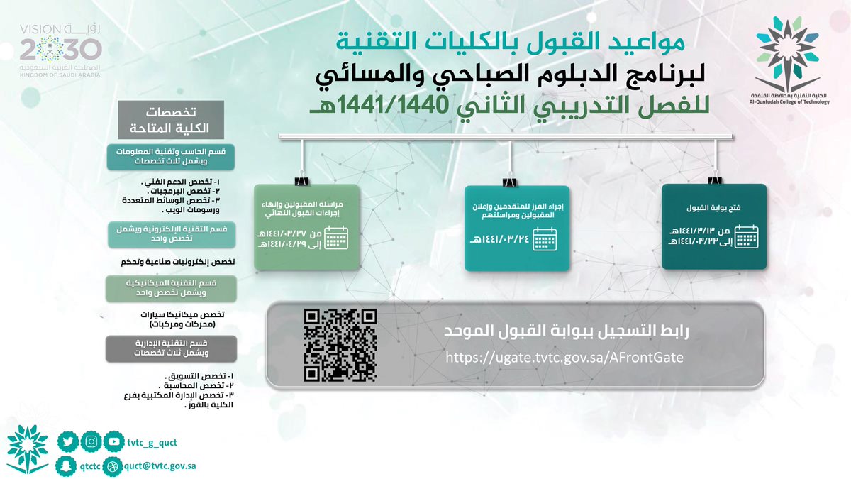كلية التقنية القبول والتسجيل 1438 رابط تقديم الكلية التقنية