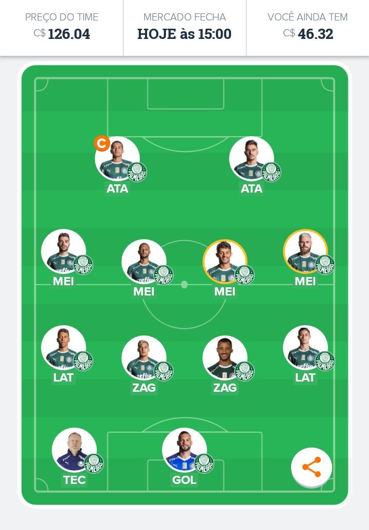 CartolaNaticoFC's tweet photo. 📌 #1OneTeam (Um time só)
• O #Palmeiras vai nos representar no time do #1OneTeam, agora na 23° rodada. Na rodada #22, o Mengão fez 72.05 pontos. Agora vamos em busca de uma mitada com o Verdão.
🎩 #CartolaFC | #CNFC https://t.co/AjNuUoxUT4