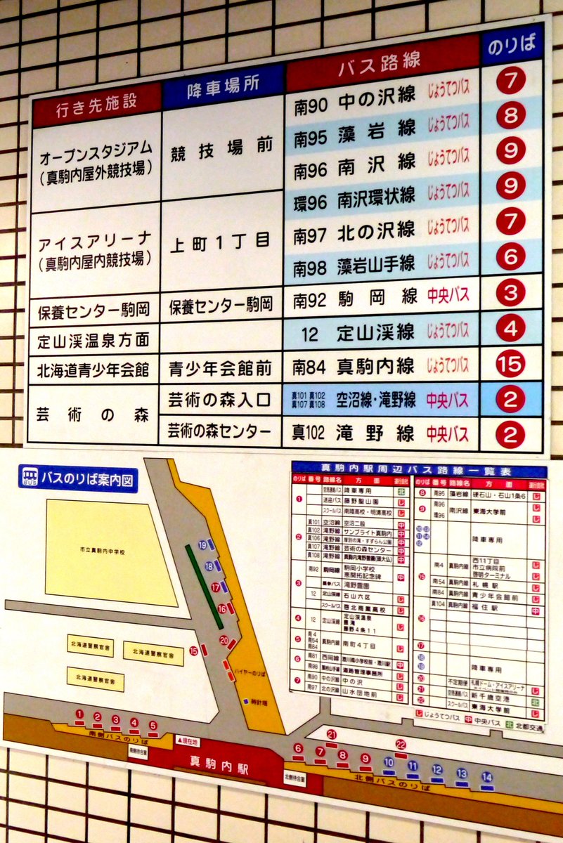 もみじばし Ar Twitter 真駒内駅前バスターミナルのサインも少し紹介しておきます といっても野良サインばかりで 札幌市のバスターミナルでもトップクラスのごちゃごちゃ感を感じます T Co Z22rsqwr5q Twitter