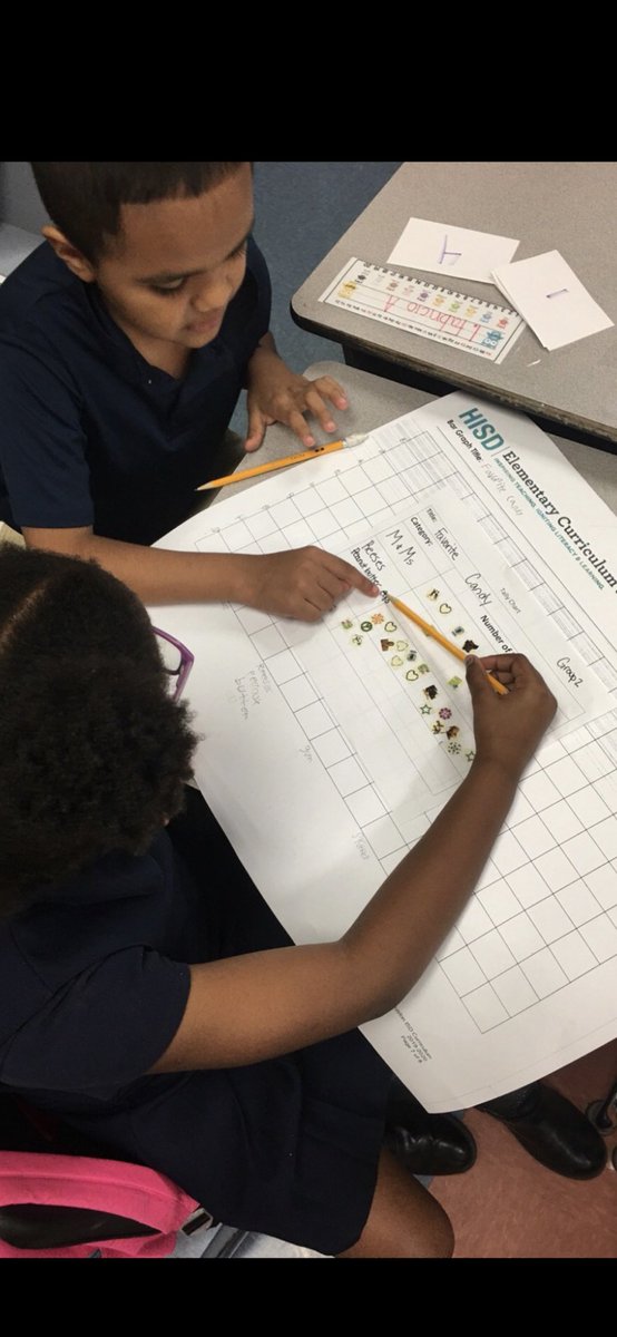 Second graders tracking data!  #principled. <a href="/A180_HISD/">Achieve180</a> #futureDDI