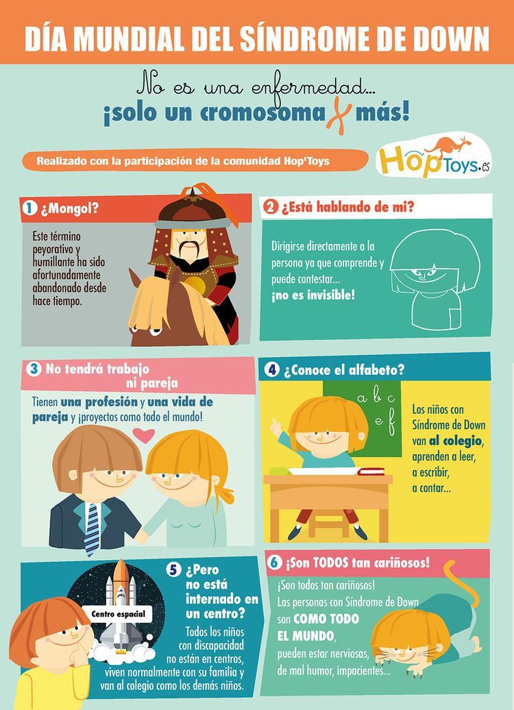 MundoDownCL's tweet photo. Octubre es el mes de #ConcientizacionSobreElSindromedeDown A #inclusion es tarea de todos, nos beneficia a todos. aprendamos, eduquemos con el ejemplo, por una sociedad más justa, más inclusiva, más respetuosa por la diversidad.⠀
#SindromedeDown #Trisomia21 https://t.co/p0mQ7SlVE9