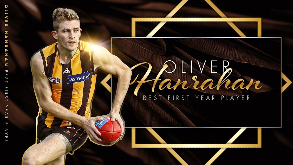 HawthornFC's tweet image. An incredible season that saw him break into the AFL side. 

Congrats @HanrahanOl our Best First Year Player. 🌟

#OllGoal #PCM2019