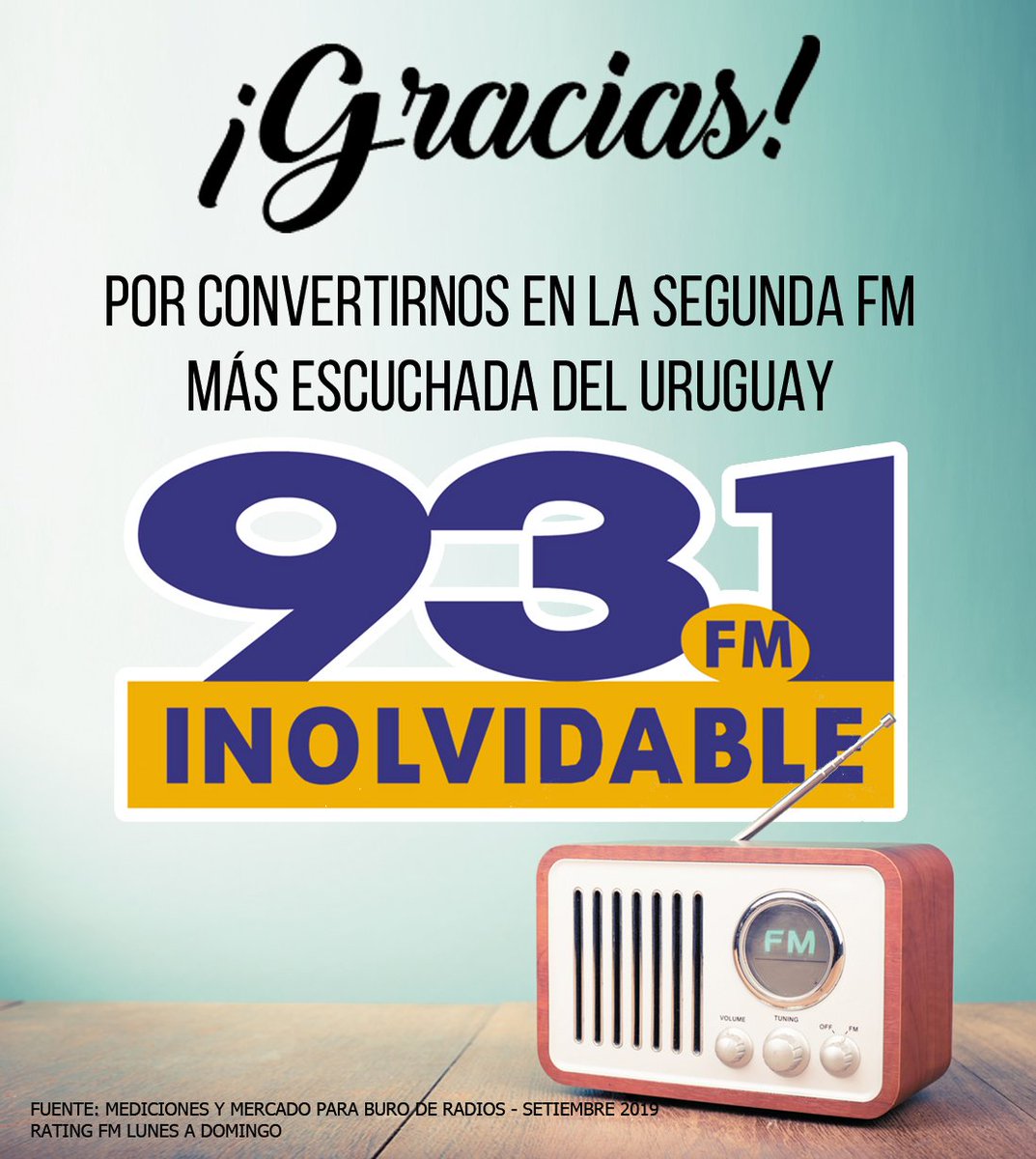 Inolvidable_FM's tweet image. 