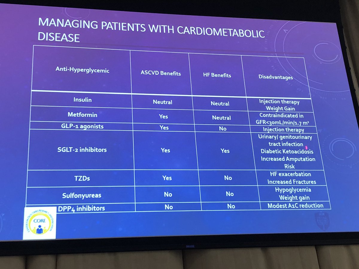 braun_lynne's tweet photo. Managing Patients with Cardiometabolic disease by @alanbrownmd #RushLipidProgram @avolgman @cardio10s https://t.co/Sd2qGuxkJE