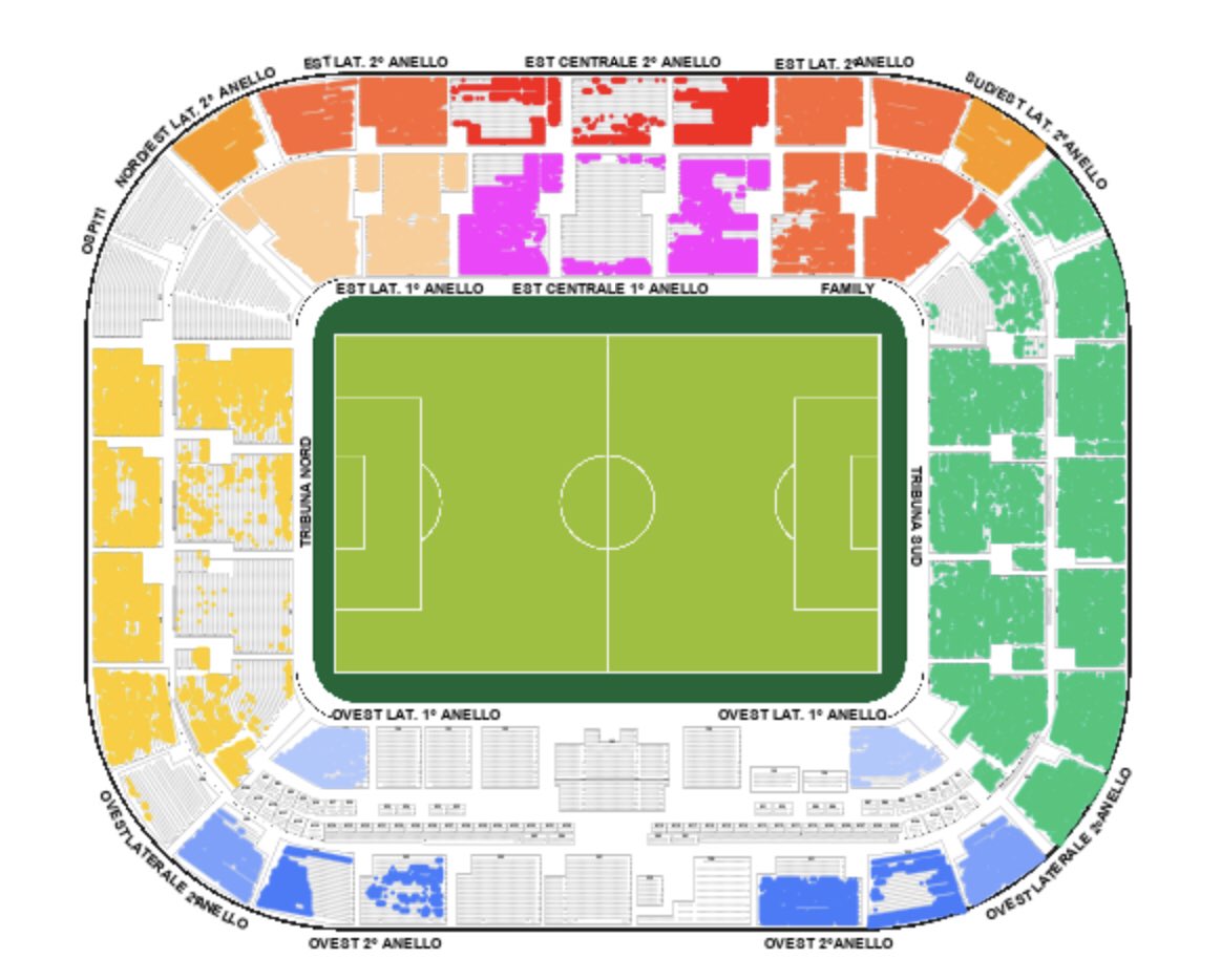 Around Turin On Twitter I Have Never Seen So Much Availability For A Cl Game Despite The Reduced Prices This Is Juve Lokomotive Colored Seats Are Free 17 Days Before The Game And