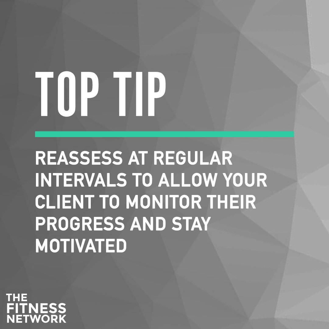 The Fitness Network Thefitnessntwrk Twitter