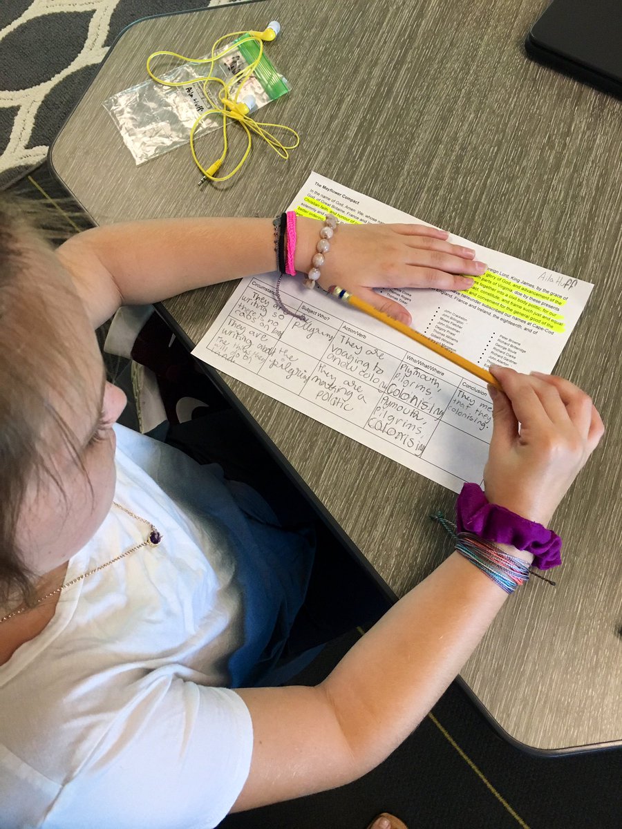 wikle5thgrade's tweet photo. Thursday we tried something I learned from @dvneighborsEDU at #GCLI19! Breaking down the Mayflower Compact to figure out who/what it’s all about &amp; why it’s important! Thx for teaching us this great strategy to create meaningful learning &amp; comprehension of a complex text. @canSTEM https://t.co/OKNreosKrG