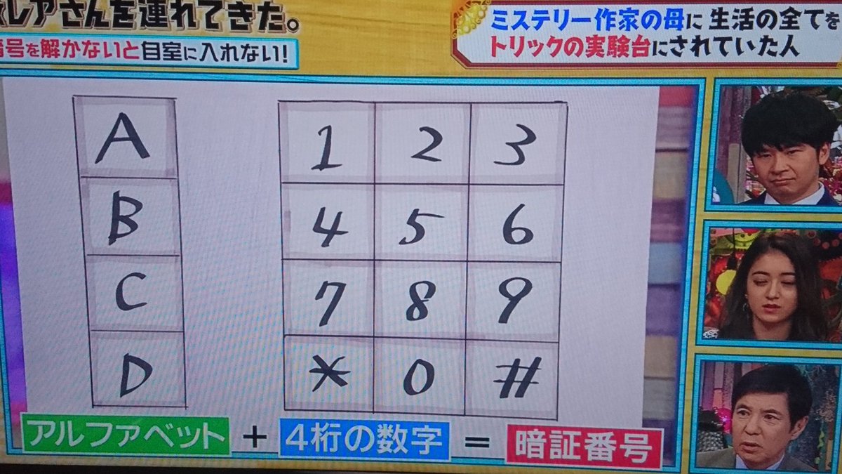 日常生活を全てミステリードラマのトリックの実験台にされて育った人 激レアさん Togetter 日常生活を全てミステリードラマのトリックの実験台にされて育った人 激レアさん Togetter