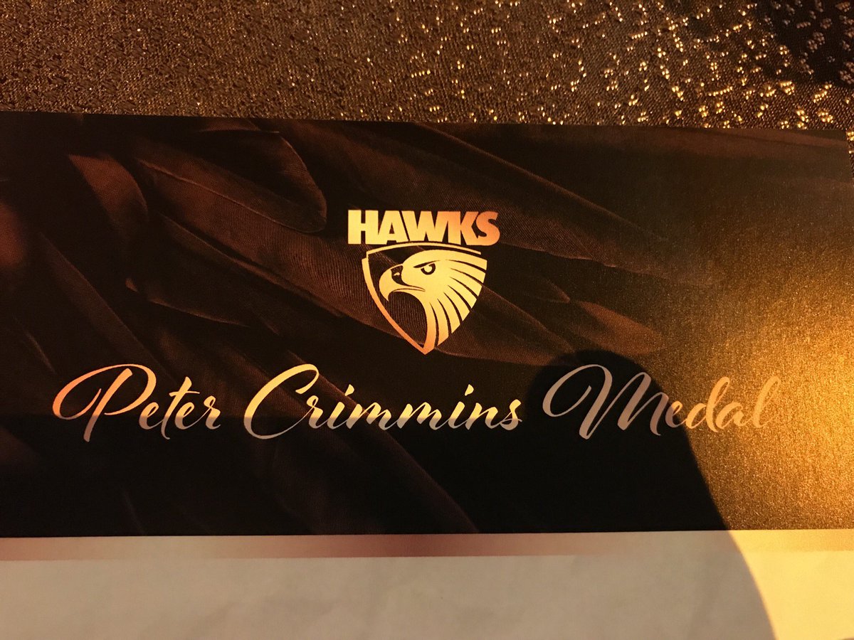 JustinBurtGT's tweet image. Worpel superb but I still love Ricky #Pcm2019