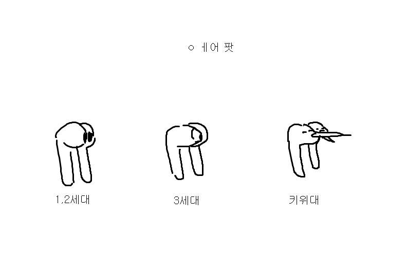Im_not_FRUIT's tweet photo. 에어팟 3세대 https://t.co/kVOP84Xy5X