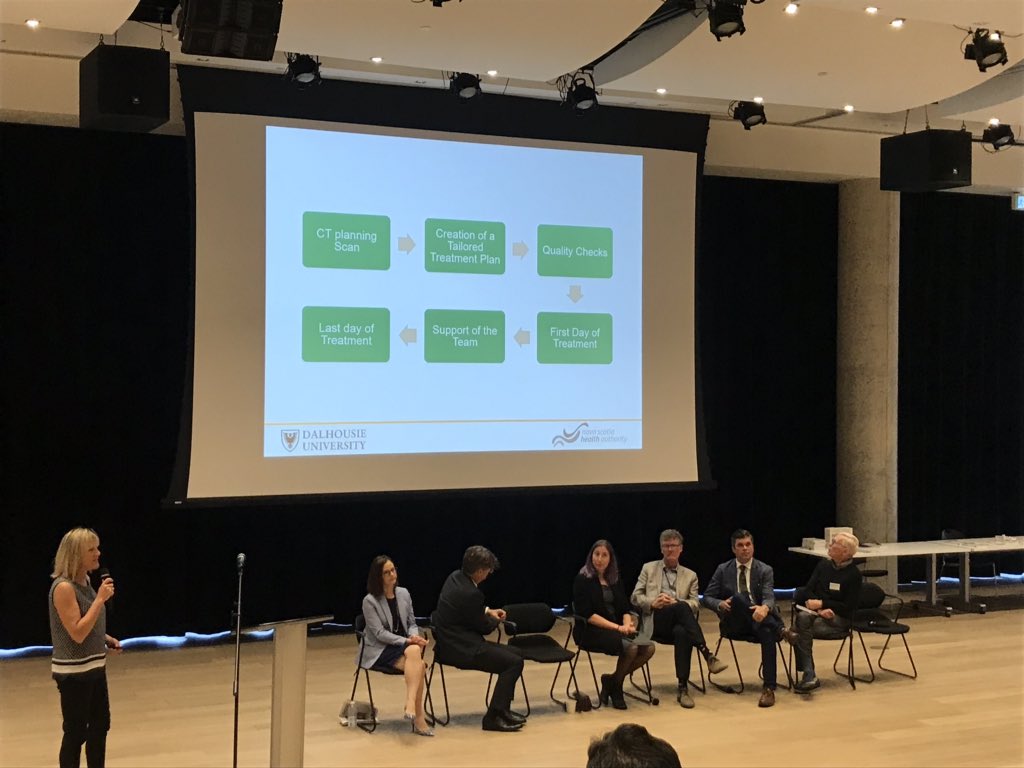 Dr. Michael Kim (@michaelkimmd) on Twitter photo Our own Carol-Anne Davis <a href="/CarolAnneD2/">Carol-Anne D</a> giving us the rundown of how patients move through the hospital system in cancer care
#radiotherapy #halifax #askCROF #HFXcancerAMA @cancersocietyNS <a href="/CROF_FCRO/">Canadian Radiation Oncology Foundation (CROF)</a> Our own Carol-Anne Davis <a href="/CarolAnneD2/">Carol-Anne D</a> giving us the rundown of how patients move through the hospital system in cancer care
#radiotherapy #halifax #askCROF #HFXcancerAMA @cancersocietyNS <a href="/CROF_FCRO/">Canadian Radiation Oncology Foundation (CROF)</a>