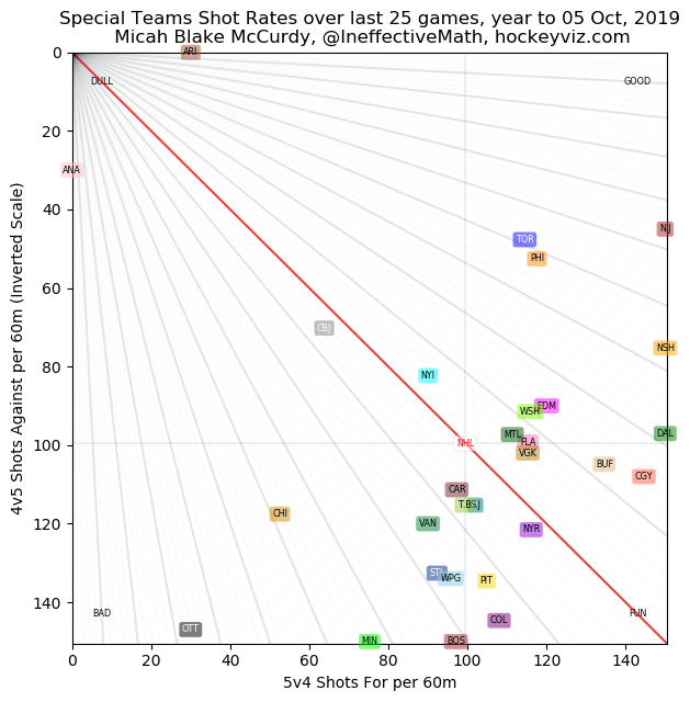 Micah Blake McCurdy tweet media