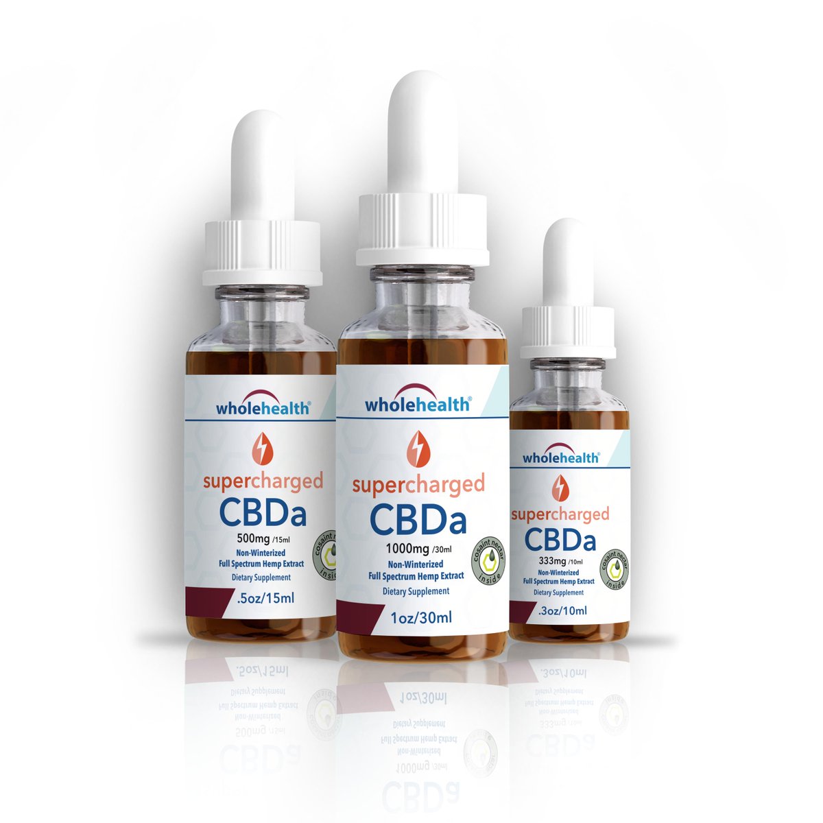 WholeHealthProd's tweet photo. In a recent clinical study CBDa was shown to be 5,000 times more effective than #CBD

In Pain? Try WholeHealth SuperCharged™ CBDa! From 100% plant-based ingredients, no other CBD product compares on the market today!

Get 20% OFF your first order now!

https://t.co/g023DliKHt https://t.co/jAoCukFnn9