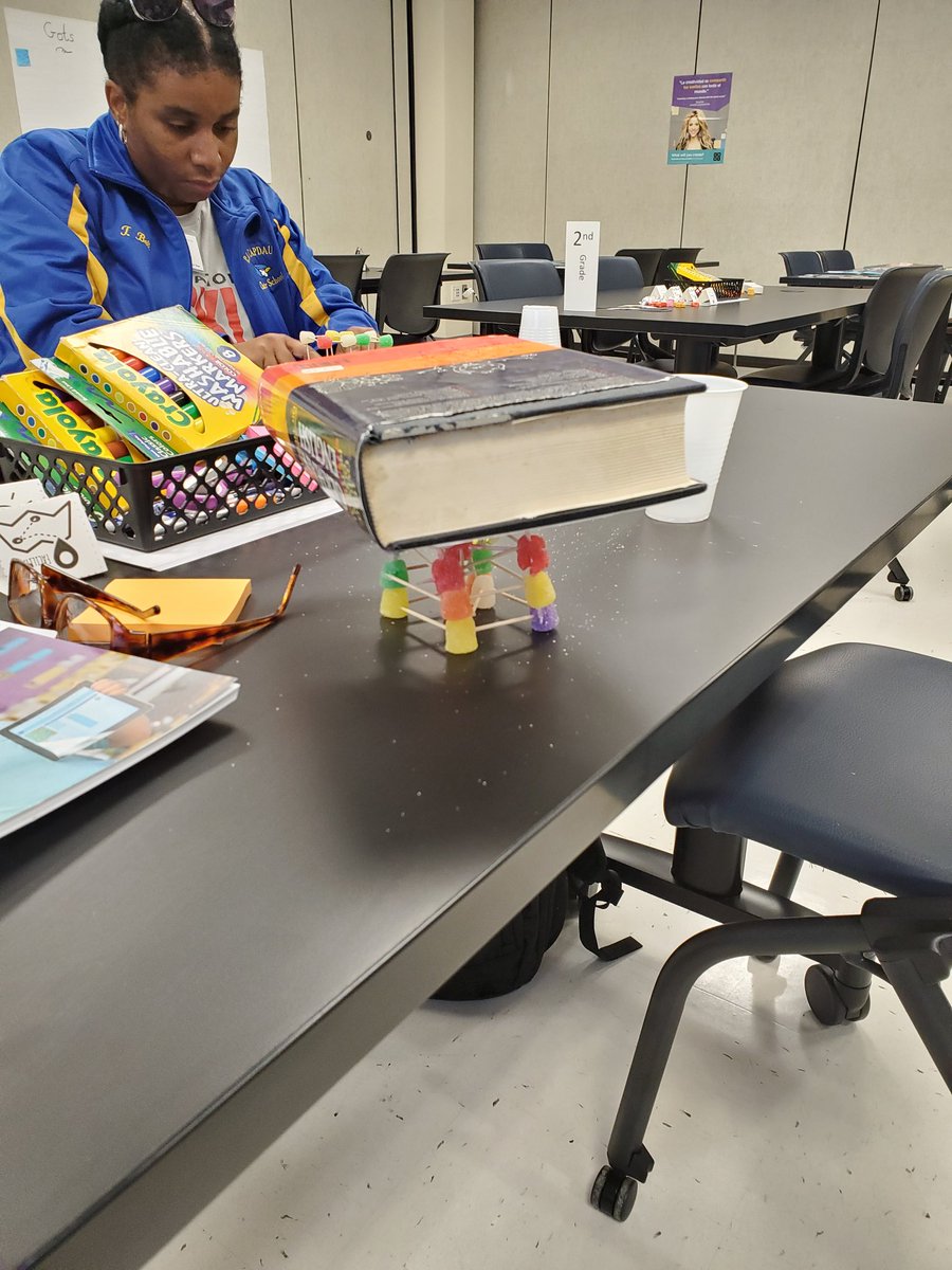 AntionetteGivan's tweet photo. I did it!!!Held for 1 minute. #persistence #teachcode https://t.co/wvJoUlkD7w
