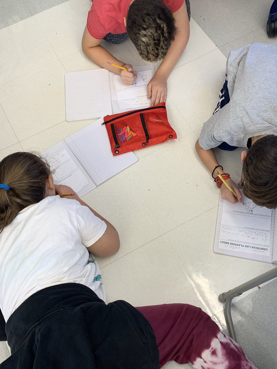 Mrs_WestcottMon's tweet photo. #WestcottsWonderers prepping and planning for the #GlobalCardboardChallenge!! Using their curiosity notebooks, they started to design their ideas!! #curiosity #LightbulbLab #exploreplancreate @MonroeOwls https://t.co/wDnoc11Fd3