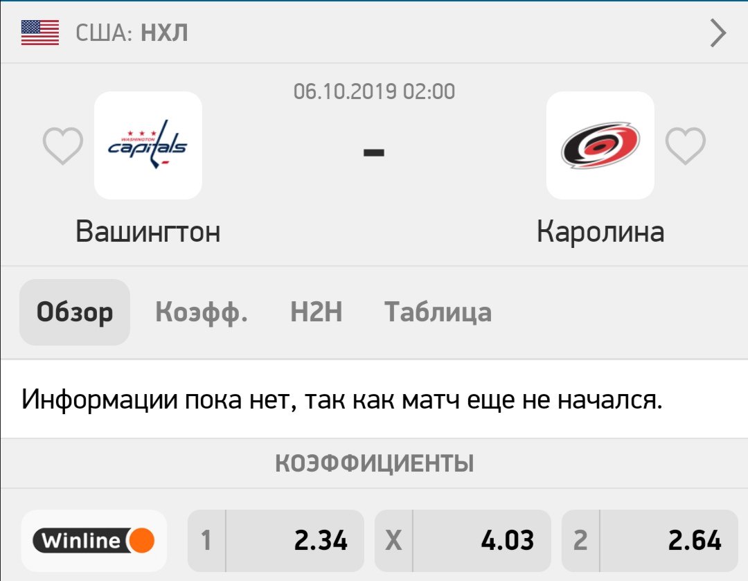 TotalExpressPro's tweet image. Ну что, заиграем фору 0 на Вашингтон?!