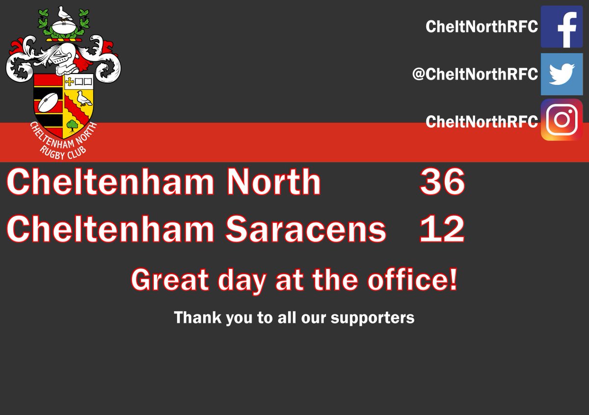 CheltNorthRFC's tweet photo. Tale of two teams today! Great performance from the 1XV to go 4 from 4 and a challenging away game for the Utd side #onenorthnation #winning #itsakindofmagic⚫️🔴🏉 https://t.co/SKyQubCxjh
