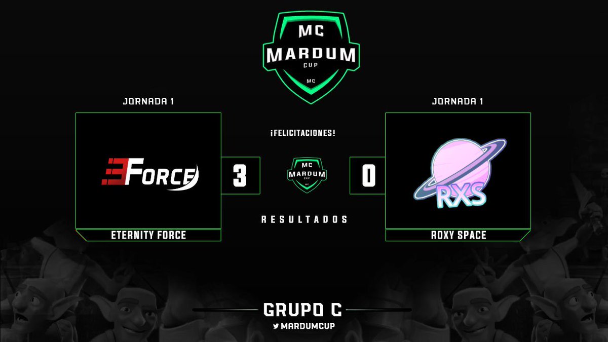 #MC | RESULTADOS

GRUPO C - JORNADA 1

Eternity Force 3 - 0 Roxy Space