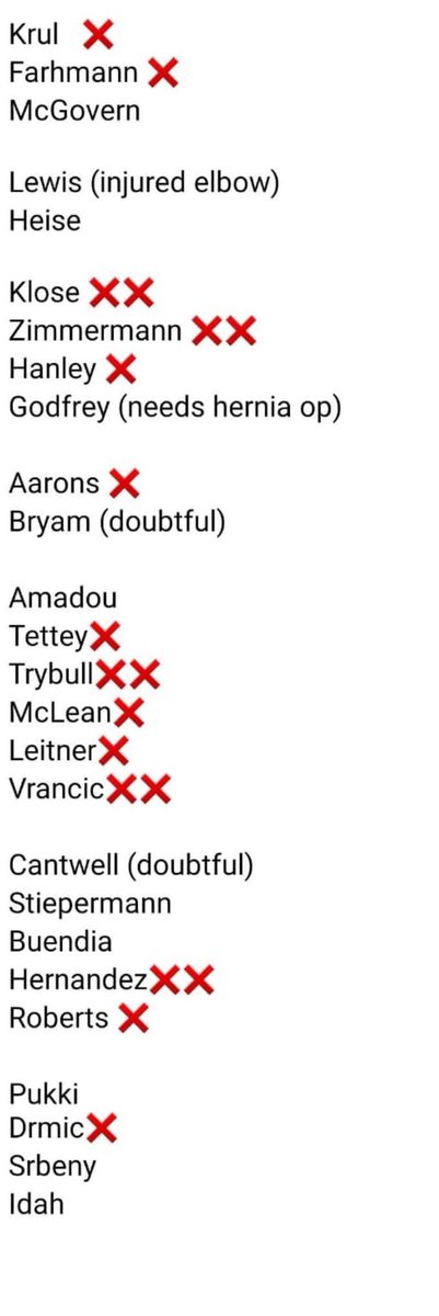 Talk Norwich City tweet media