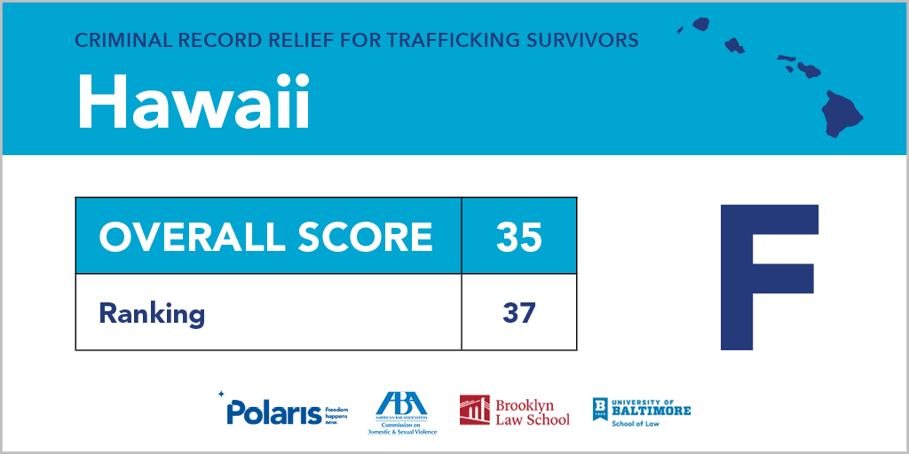 Polaris_Project's tweet photo. We graded laws that provide relief for criminal records - or lack thereof - in each state. What grade did your state receive? https://t.co/J1XKmqqOrj #CleanRecordsForSurvivors #HumanTrafficking https://t.co/qPkMEPkNRi