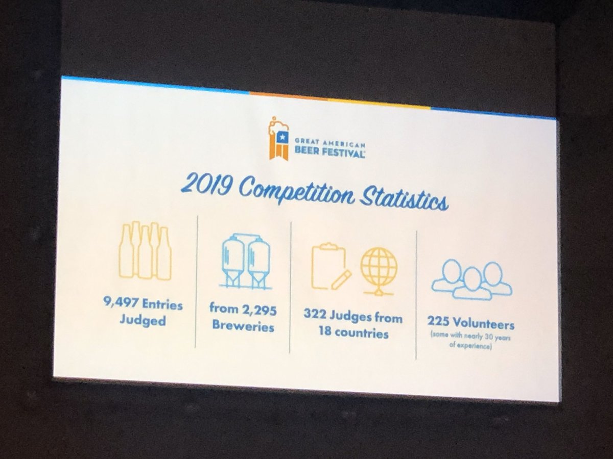 1aura1opez's tweet photo. Holy BEER competition Batman! 

crazy @gabf stats:
9,497 entries
2,295 breweries 
322 judges from 18 countries
225 volunteers!

#GABF2019 https://t.co/pBbhoKgUmN