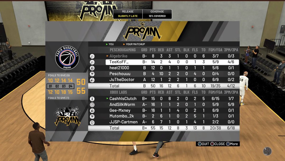 Yesterday’s games! GG to these teams.