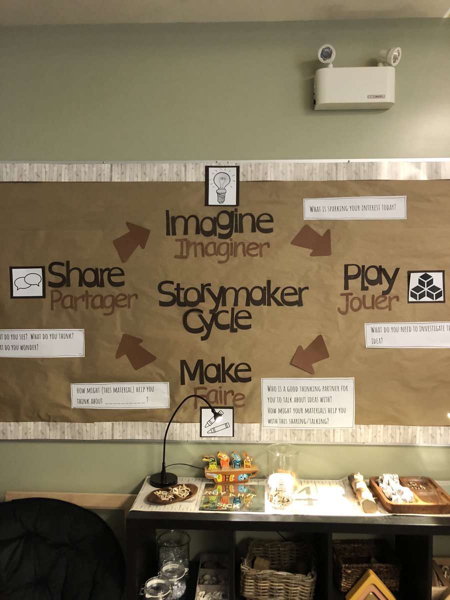 Learning about story studios with the TL and the library learning common space #edcampvic #storystudio credit: #storystudiothehive #thehive37 cc: <a href="/rbathursthunt/">Rebecca Bushby (Bathurst-Hunt)</a>