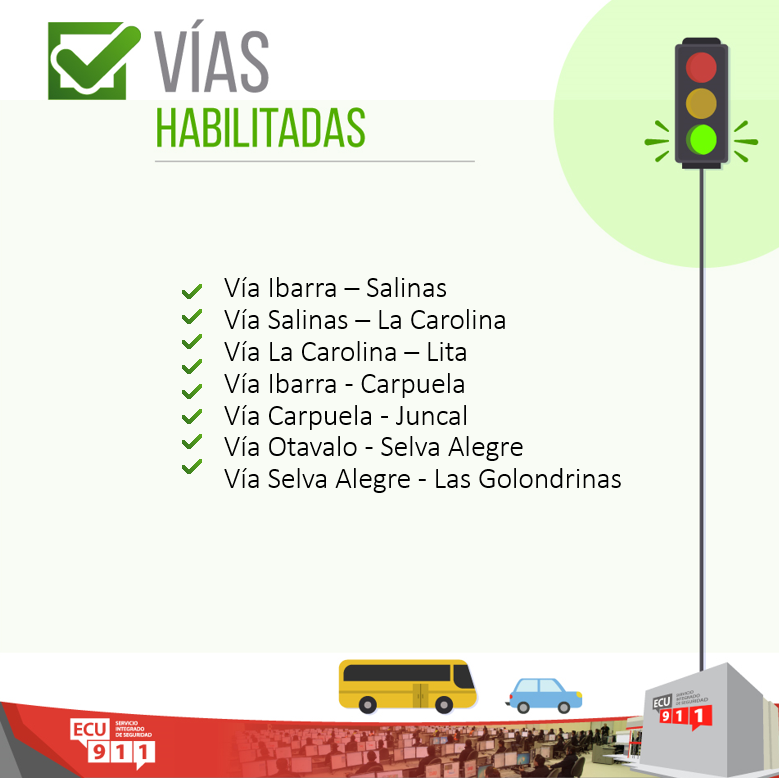ecu911Ibarra's tweet photo. #VíasECU911| A esta hora le traemos el informe actualizado de las vías en #Imbabura.

Recuerde siempre conducir con precaución y respetar las señales de tránsito. https://t.co/6U7E1bRezN