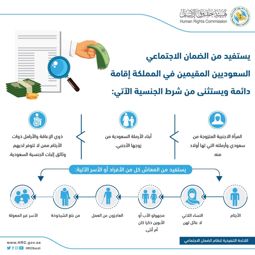 استخراج مشهد ضماني