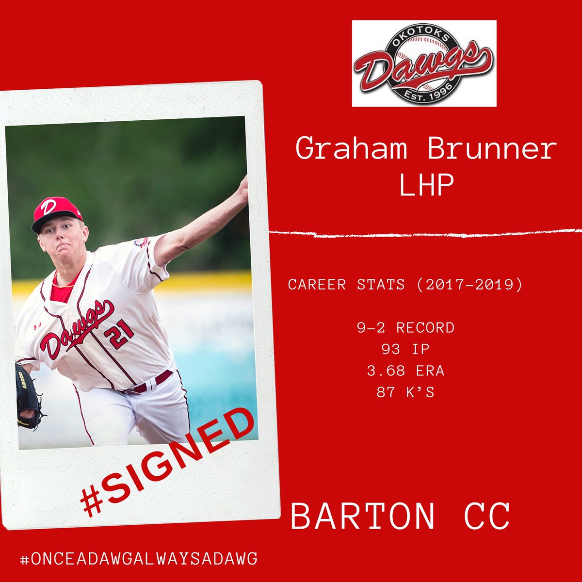 SIGNING ALERT!
•
Okotoks Dawgs are pleased to announce the LHP Graham Brunner will be back to defend the title in 2020
•
Brunner is currently at Barton CC in his sophomore year. This will mark his fourth season with Dawgs summer team #dawgsbaseball #onceadawgalwaysadawg