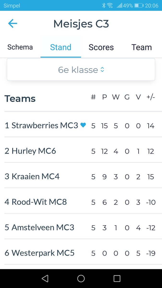 <a href="/Strawhockey/">KHC Strawberries</a> hockey = samenwerken en gezelligheid