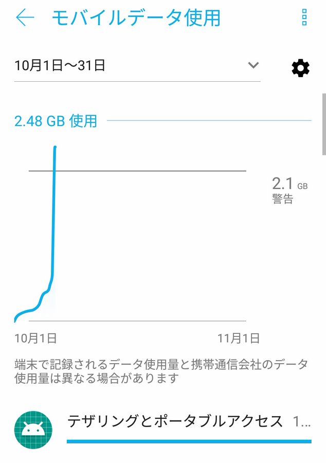 Iphone テザリング機能とは 料金 使い方も解説 スマホアプリやiphone Androidスマホなどの各種デバイスの使い方 最新情報を紹介するメディアです