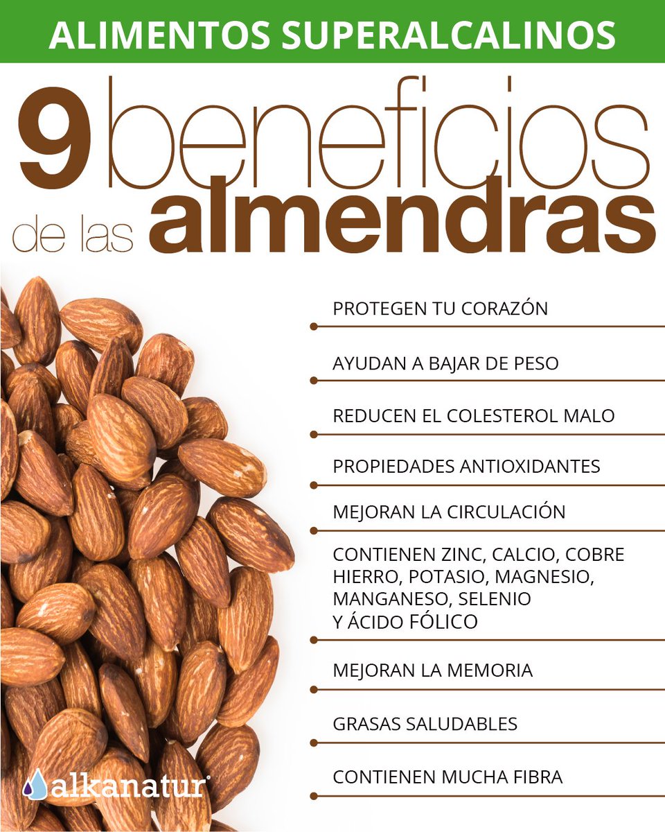 😘🌿🌿 Te gustan las almendras?
➖
#tipssaludables #tipsdesalud