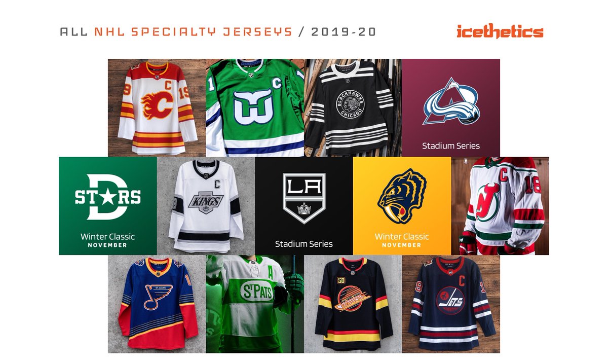 jerseys for the 2019-20 #NHL season 