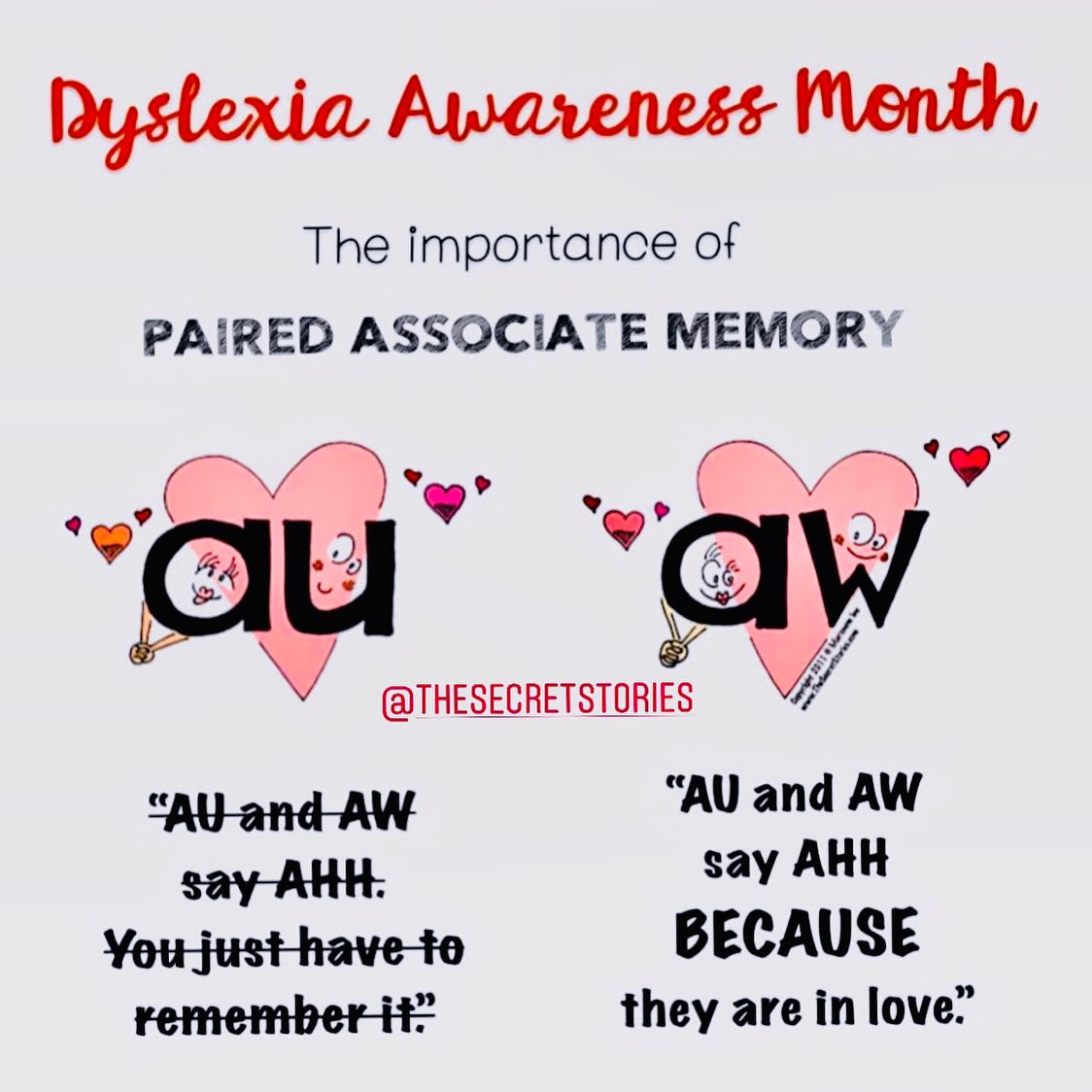 The key to helping dyslexic readers is to provide them with an easily accessible “backdoor” approach, so as to accelerate access to the phonics skills needed to read and write from the earliest possible grade levels. 🧠bit.ly/2Vf4Z1Y #Dyslexia #DyslexiaAwarenessMonth