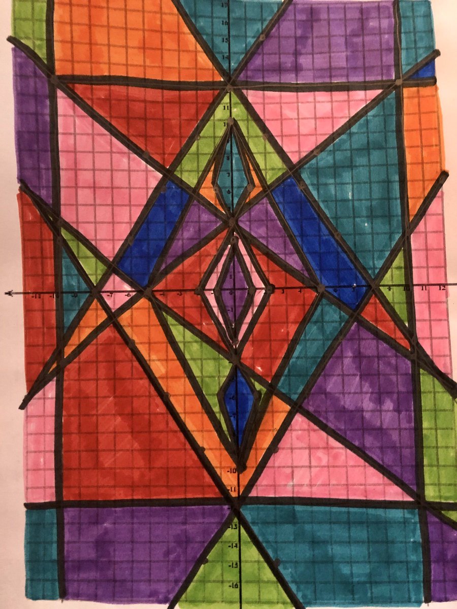 MrsNorwine's tweet image. My students did a great job with this Stained Glass Project while I was out on Thursday! I’m adding this to my “must-do” list for next year! #mtbos #iteachmath #alg1chat