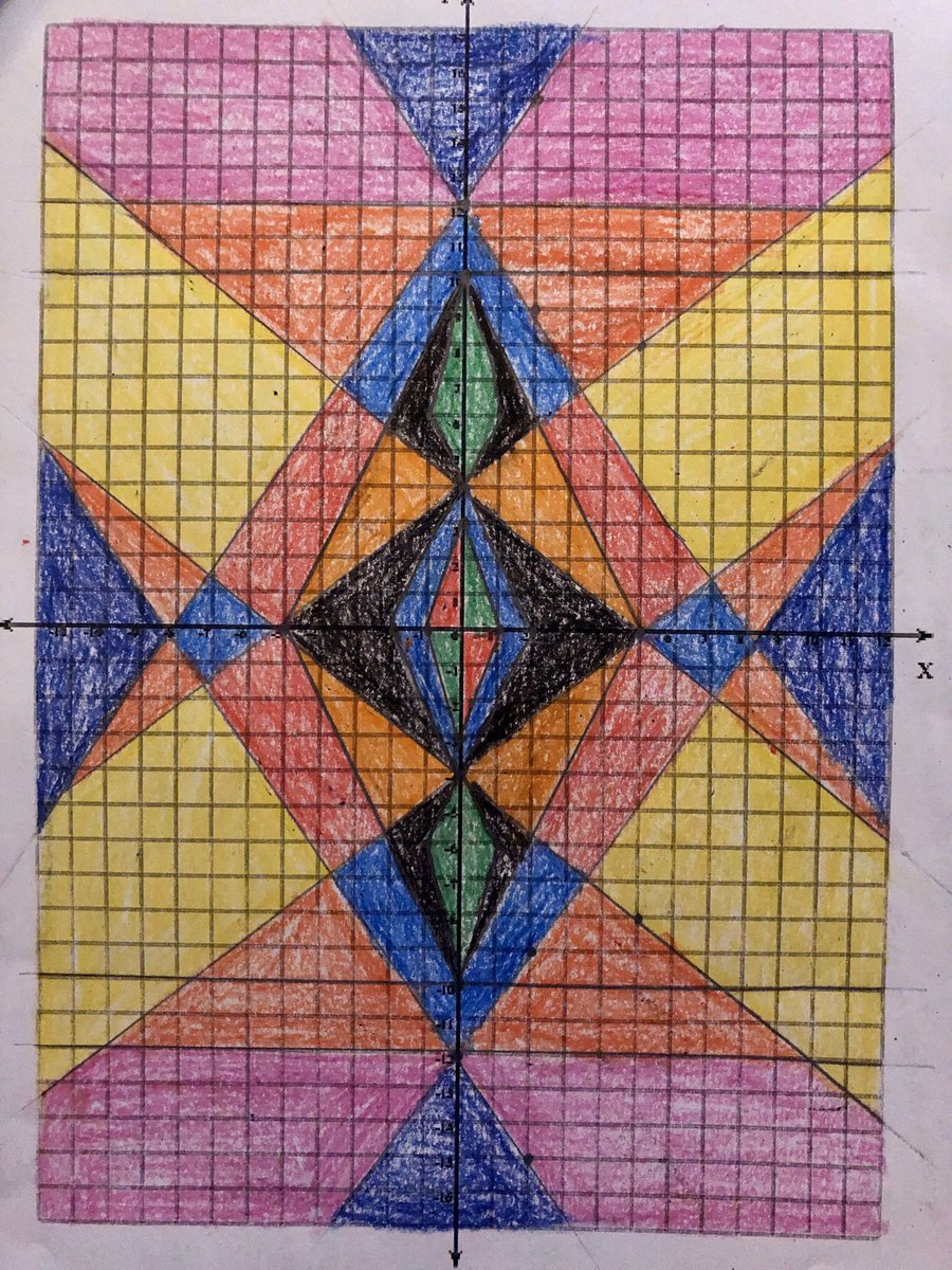 MrsNorwine's tweet image. My students did a great job with this Stained Glass Project while I was out on Thursday! I’m adding this to my “must-do” list for next year! #mtbos #iteachmath #alg1chat