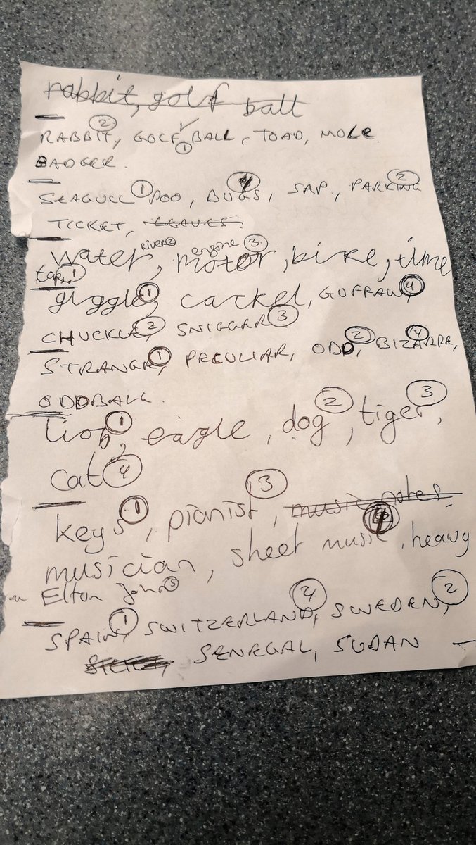 Just won a bottle of cheap red wine based on this hotchpotch of answers.