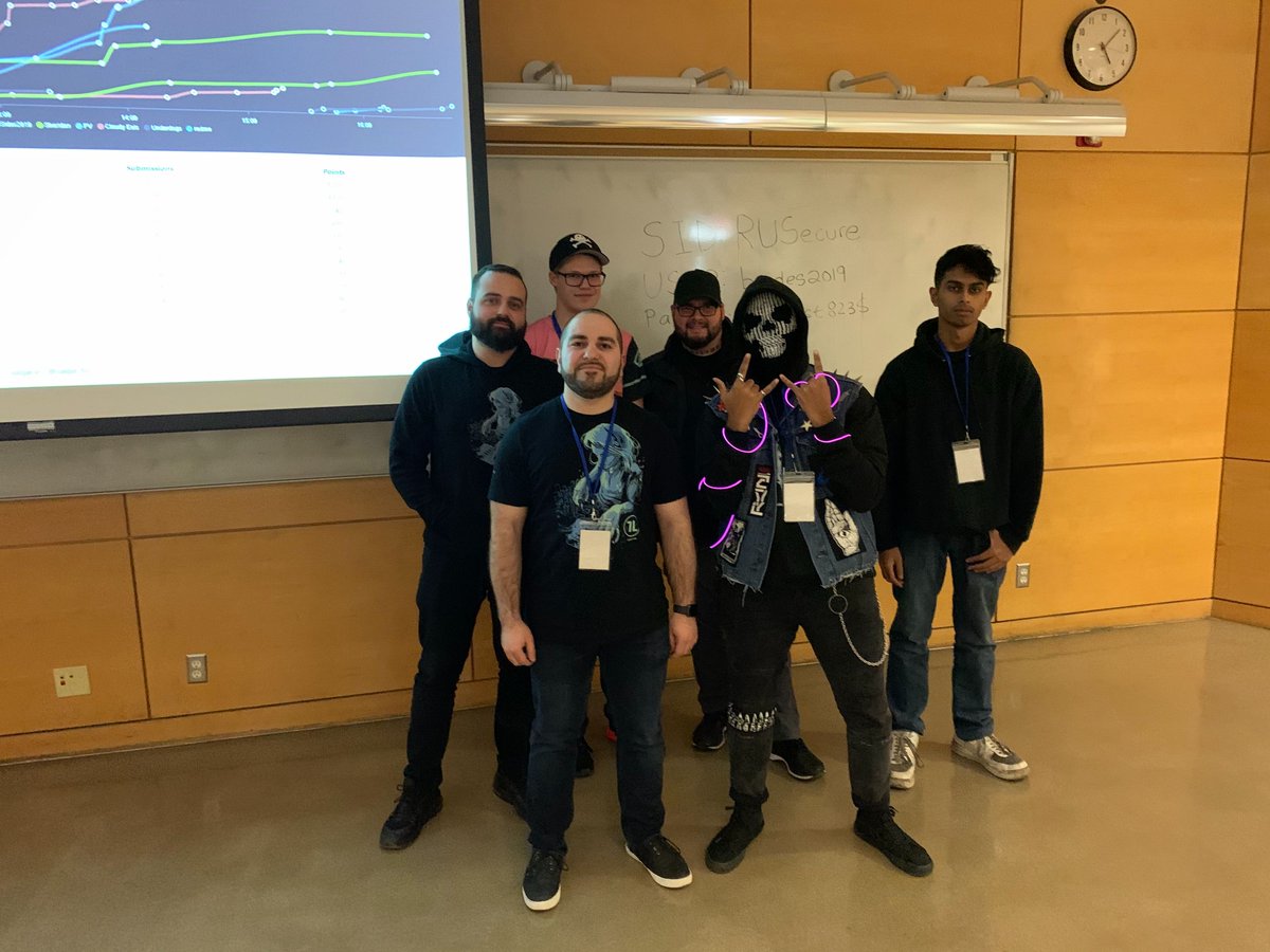TraceLabs's tweet photo. Congratulations to team #MicrowaveGang on taking 1st place at our @BSidesTO #MissingCTF! You will each receive @hunchly licenses. Also a big thanks to @TorontoPolice for partnering with us to put on this great event! https://t.co/CrYzknZ453