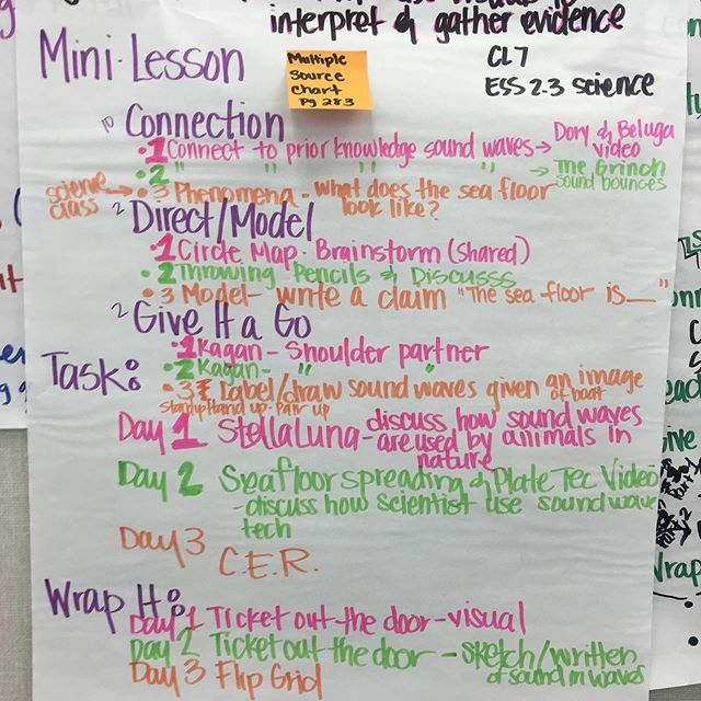 NancyAkhavan's tweet photo. Here is what planning looks like when teachers get together. This is deeper than the scripted plan that they were first going to teach. No scripts! #tasksstudentsdo https://t.co/UAqtu7DpHe https://t.co/rYHdMjgbZ6