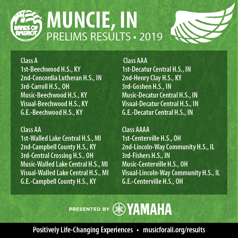 BANDS OF AMERICA tweet media