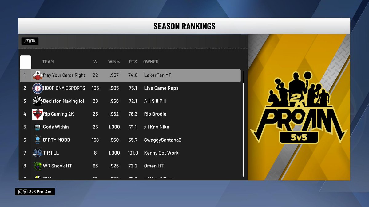 itsCook_'s tweet image. #NBA2K20 #XboxShare #1❤